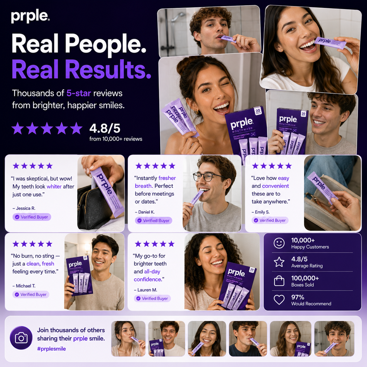 Instant Whitening Mouthwash